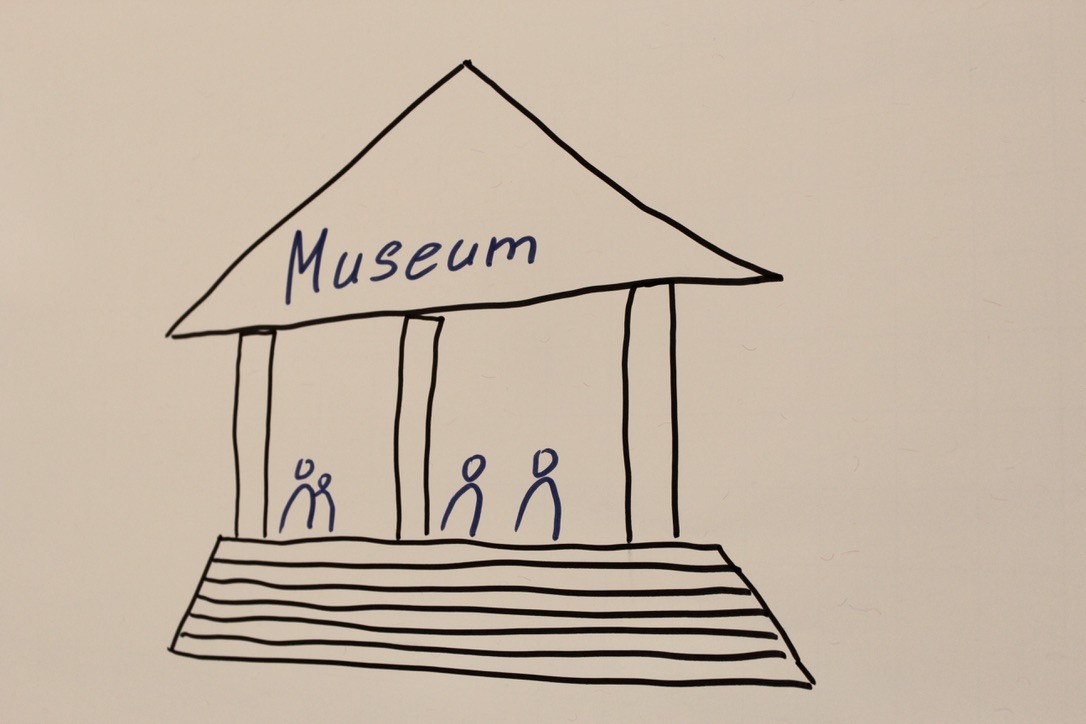 Ist heute ein guter Museumstag?